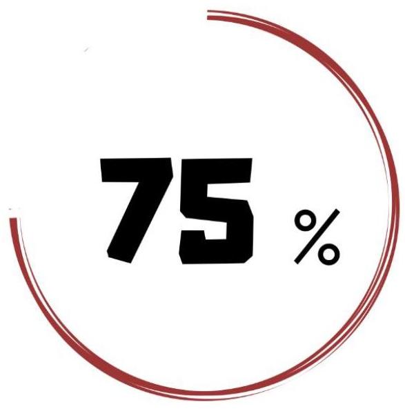 75% - INSTALAÇÕES HIDROSSANITÁRIAS